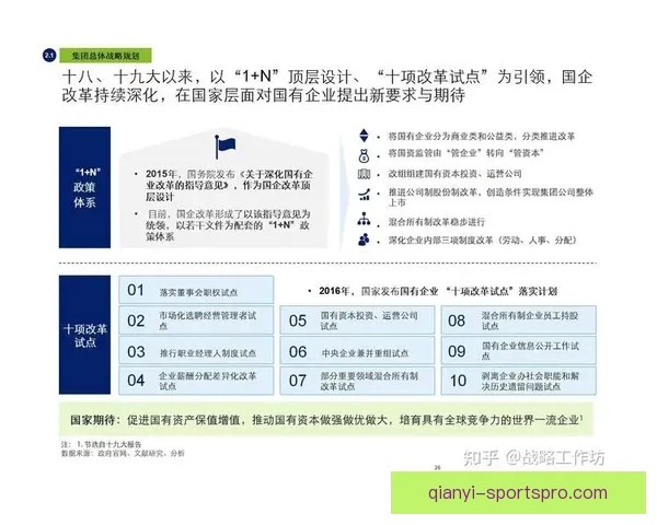 千亿快速注册助力企业发展优化流程提升效率
